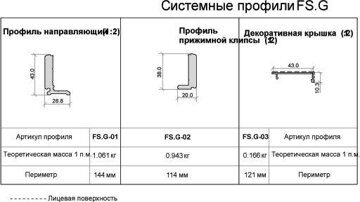 системные профили